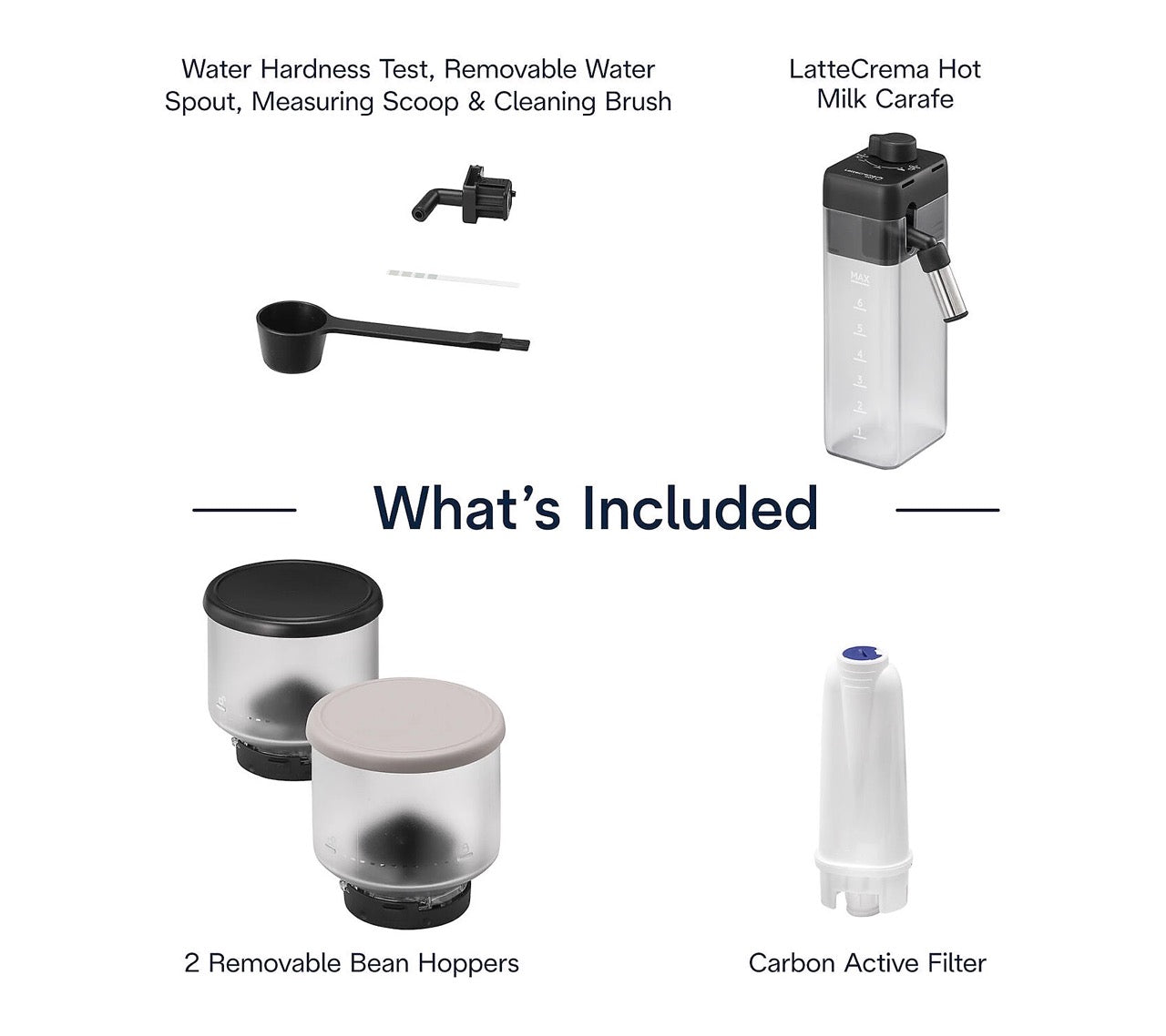 De’Longhi Rivelia Fully Automatic Espresso Machine with Dual Bean Hoppers & Touchscreen